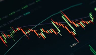 Los futuros del Ibex 35 suben más de un punto porcentual y se acercan a los 14.600 puntos