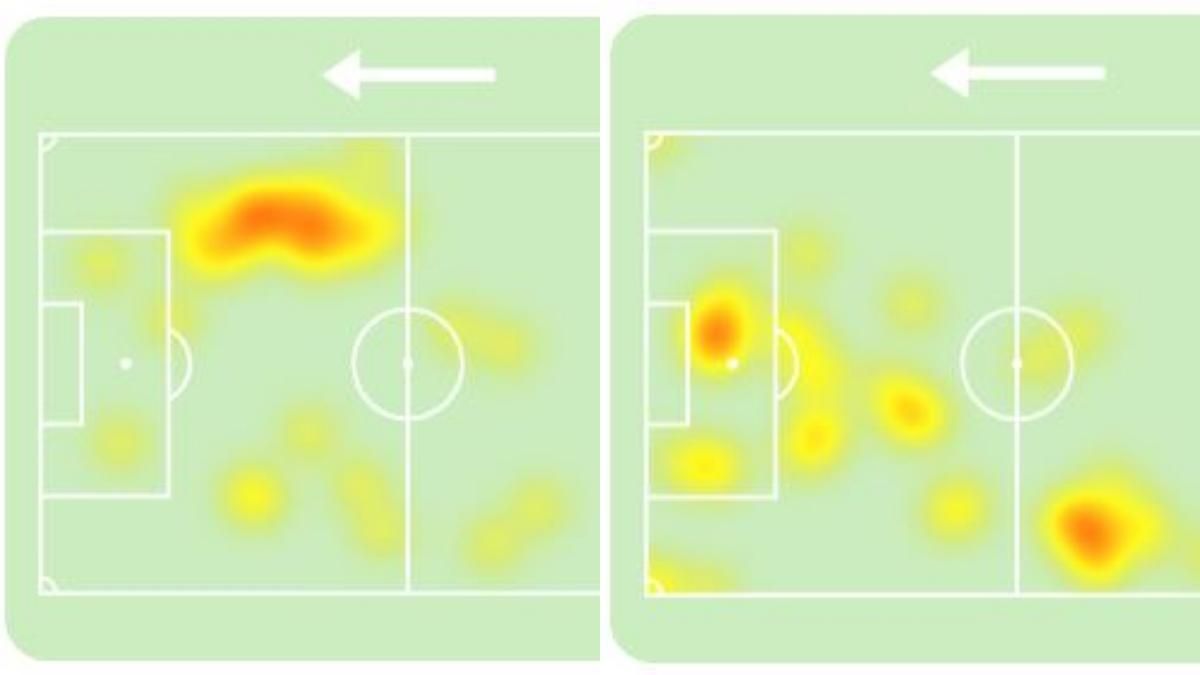 Mapas de calor de Fermín López (izquierda) y Dani Olmo (derecha) contra el RCD Mallorca