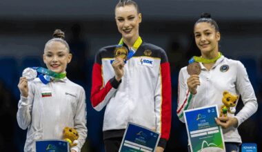 41 Campeonato Mundial de Gimnasia Rítmica de la FIG en Río de Janeiro