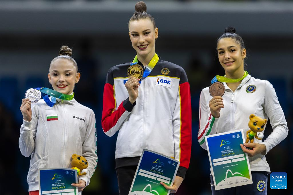 41 Campeonato Mundial de Gimnasia Rítmica de la FIG en Río de Janeiro
