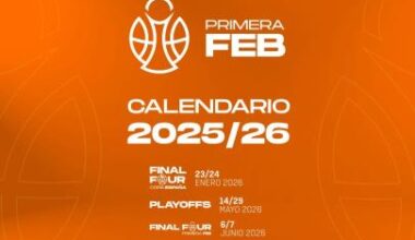 La Primera FEB pone en marcha la maquinaria de las ilusiones con el sorteo de su calendario
