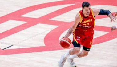 Alberto Abalde abandona la concentración de #LaFamilia por lesión - Federacion Española de Baloncesto