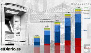 hasta julio gana 94 millones al día