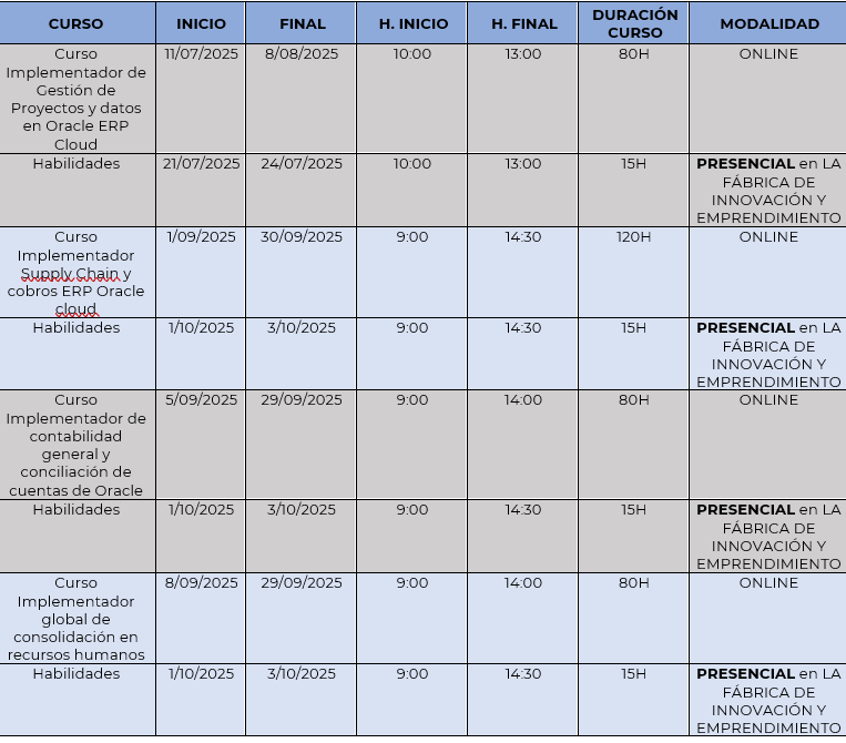 Actualidad buscador - ayto-pinto.es