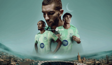 Levante UD - FC Barcelona: ¡Nuevo reto culer!
