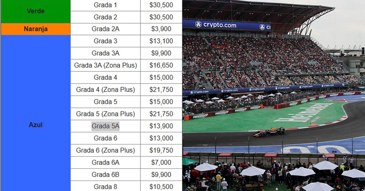 Listos los precios de los boletos para el GP de México 2025 de la F1