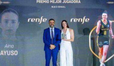 Ayuso Bagur, la Mejor Jugadora Nacional 24-25