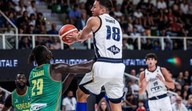 Puesta a punto de los baskonistas para el EuroBasket