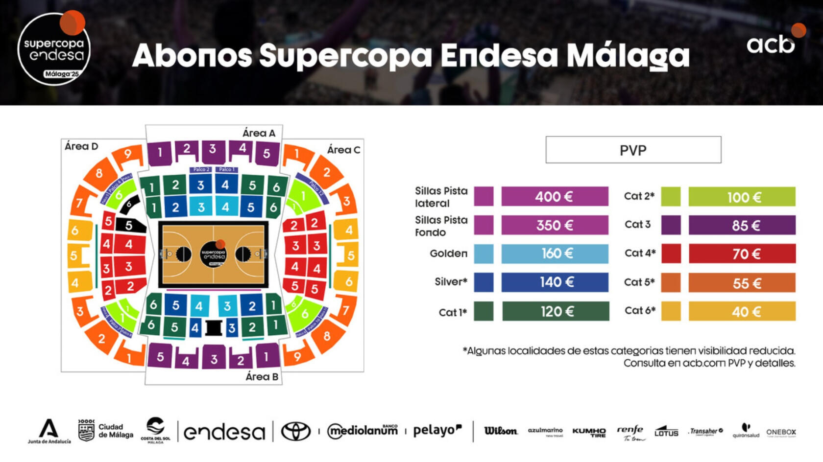Los abonados del Unicaja tendrán preferencia para los abonos de la Supercopa Endesa / Web Oficial del Unicaja Baloncesto