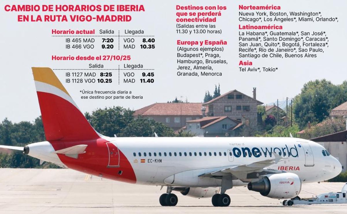 Cambio de horarios de Iberia en la ruta Vigo-Madrid