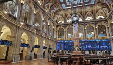 El Ibex 35 ¿A por los 15.300? Los futuros europeos mantienen las subidas
