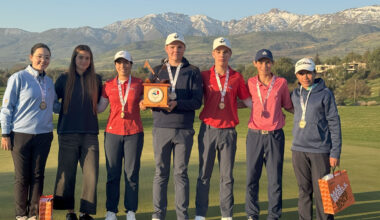Federación Chilena de Golf - Noticias