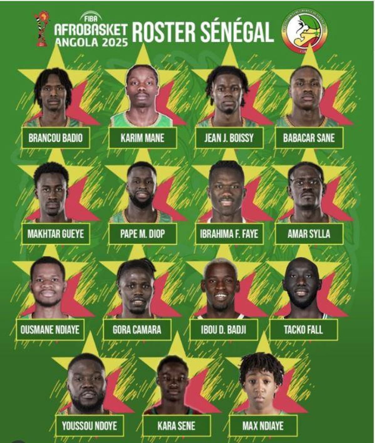 Badio, convocado con Senegal