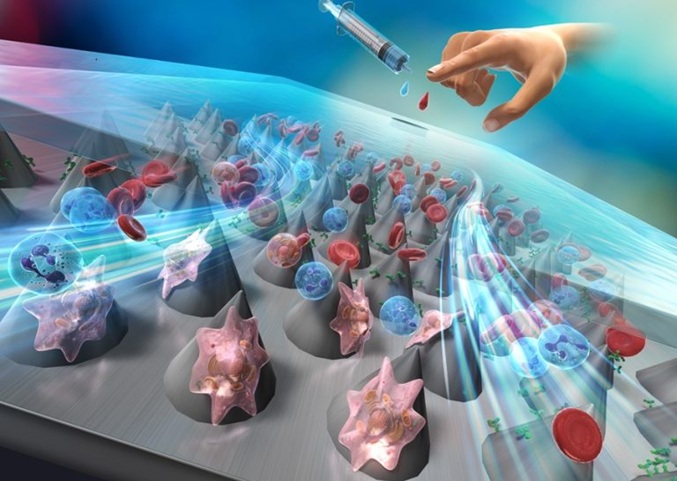 Nuevo sistema microfluídico permite diagnóstico precoz del cáncer mediante análisis de sangre sencillos - Tecnología