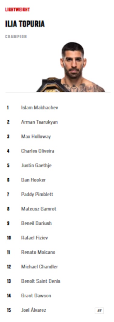 Joel Álvarez vuelve al Top-15 