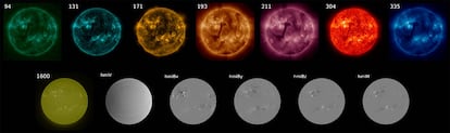 Datos para el uso de la IA Surya
