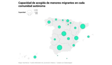 La capacidad de acogida de menores migrantes