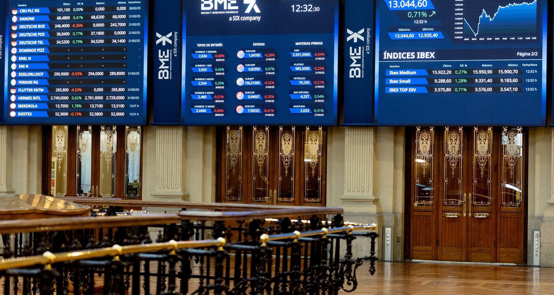 El IBEX 35 pierde un 0,08% pendiente de Powell y las Actas de la Fed