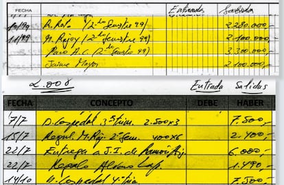 Detalle de los papeles de Bárcenas con anotaciones de pagos, entre otros, a "M.Rajoy". 