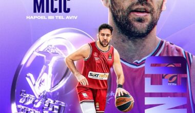 ¿Quién se ha reforzado mejor? El Panathinaikos y el Mónaco redondean excelentes plantillas; falta la guinda del Real Madrid, del Olympiacos y del Fenerbahce