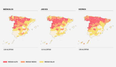 Cuarto día de ola de calor con más de 2.000 municipios en riesgo alto: consulte cuál es la situación en su localidad | Clima y Medio Ambiente