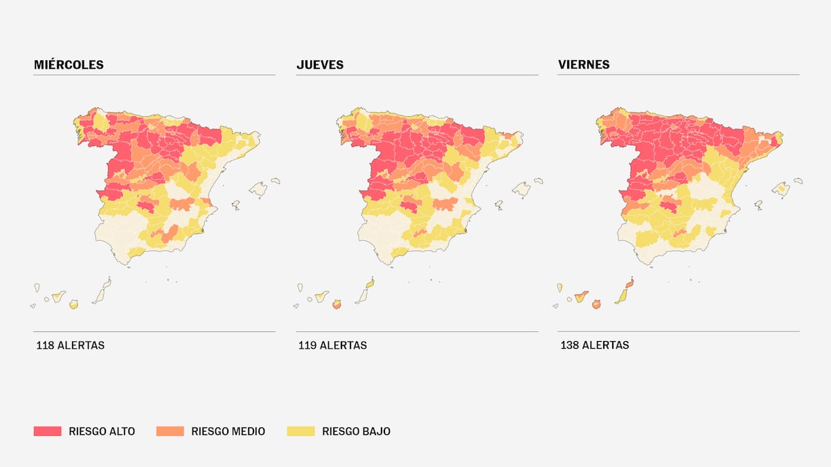 Cuarto día de ola de calor con más de 2.000 municipios en riesgo alto: consulte cuál es la situación en su localidad | Clima y Medio Ambiente