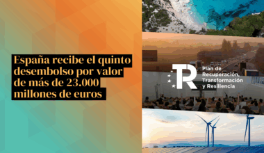 España recibe más de 23.000 millones de euros del quinto desembolso del Plan de Recuperación: Ministerio de Hacienda