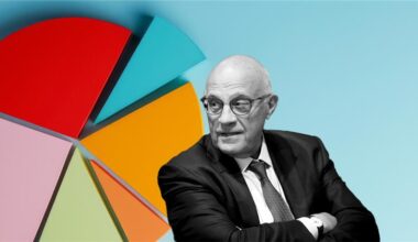 Último día para cazar el dividendo de Sabadell 