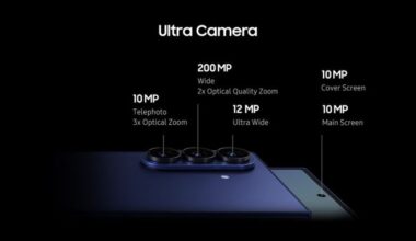 Hechos y cifras detrás de la cámara Ultra del Galaxy Z Fold7 – Samsung Newsroom Latinoamérica