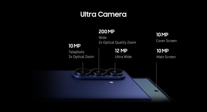 Hechos y cifras detrás de la cámara Ultra del Galaxy Z Fold7 – Samsung Newsroom Latinoamérica