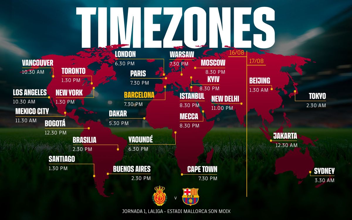 TIMEZONES-mallorca