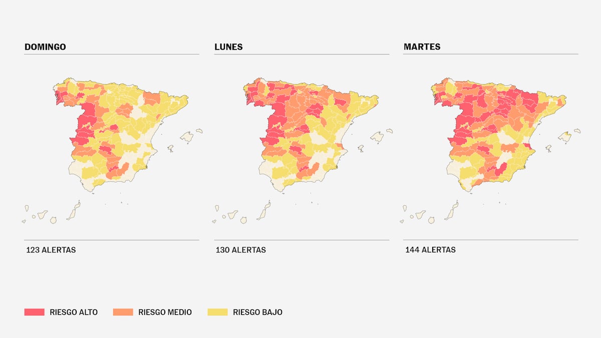 La ola de calor pone a casi mil municipios en alto riesgo para la salud: consulte el nivel de peligro en su localidad | Clima y Medio Ambiente