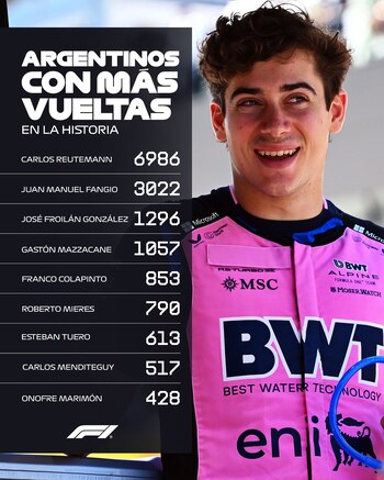 El récord que logró Colapinto