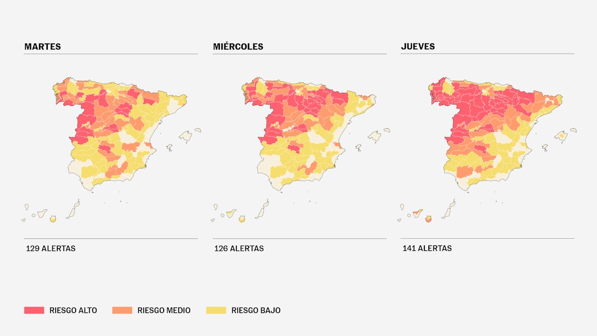 Tercer día de ola de calor en España: 1.654 municipios en riesgo alto. Consulte la situación en su localidad | Clima y Medio Ambiente
