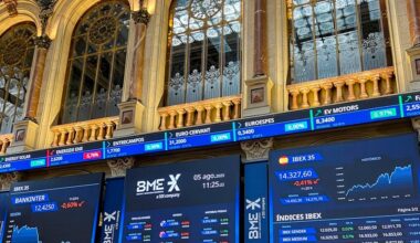 Naturgy cae más de un 7% en Bolsa y se ajusta al precio de la colocación del 5,5% de su capital