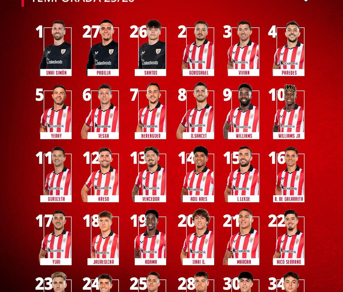 Estos serán los dorsales del Athletic para esta temporada