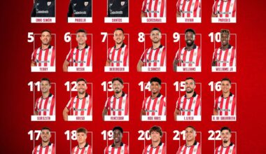 Estos serán los dorsales del Athletic para esta temporada