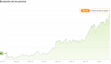 ¡Subida! Este banco tiene potencial de +197% tras su doble operación estratégica