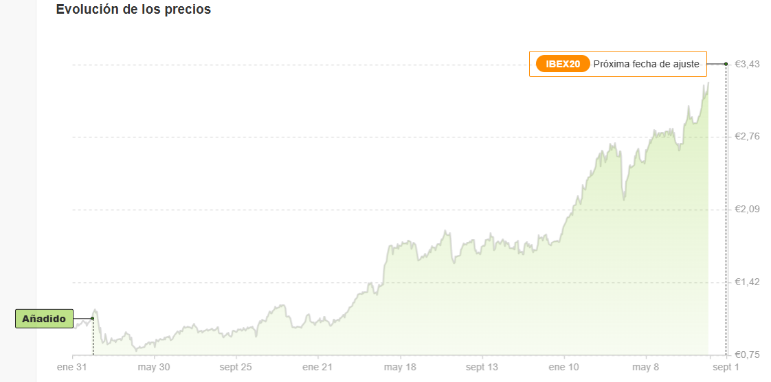 ¡Subida! Este banco tiene potencial de +197% tras su doble operación estratégica