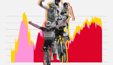 El 'baby boom' del ciclismo: el pelotón rejuvenece, pero los campeones cumplen años