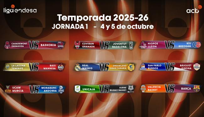 Emparejamientos de la primera jornada.