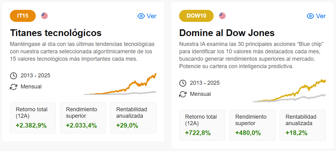 Copie estas estrategias y gane al mercado