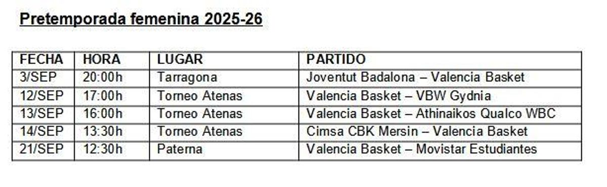 Partidos de pretemporada