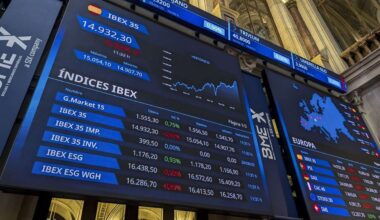 El IBEX 35 baja un 0,9 % y pierde los 15.000 puntos por mal comportamiento de Wall Street