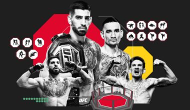 Topuria - Holloway: guía básica para entender la pelea y saber qué es la UFC
