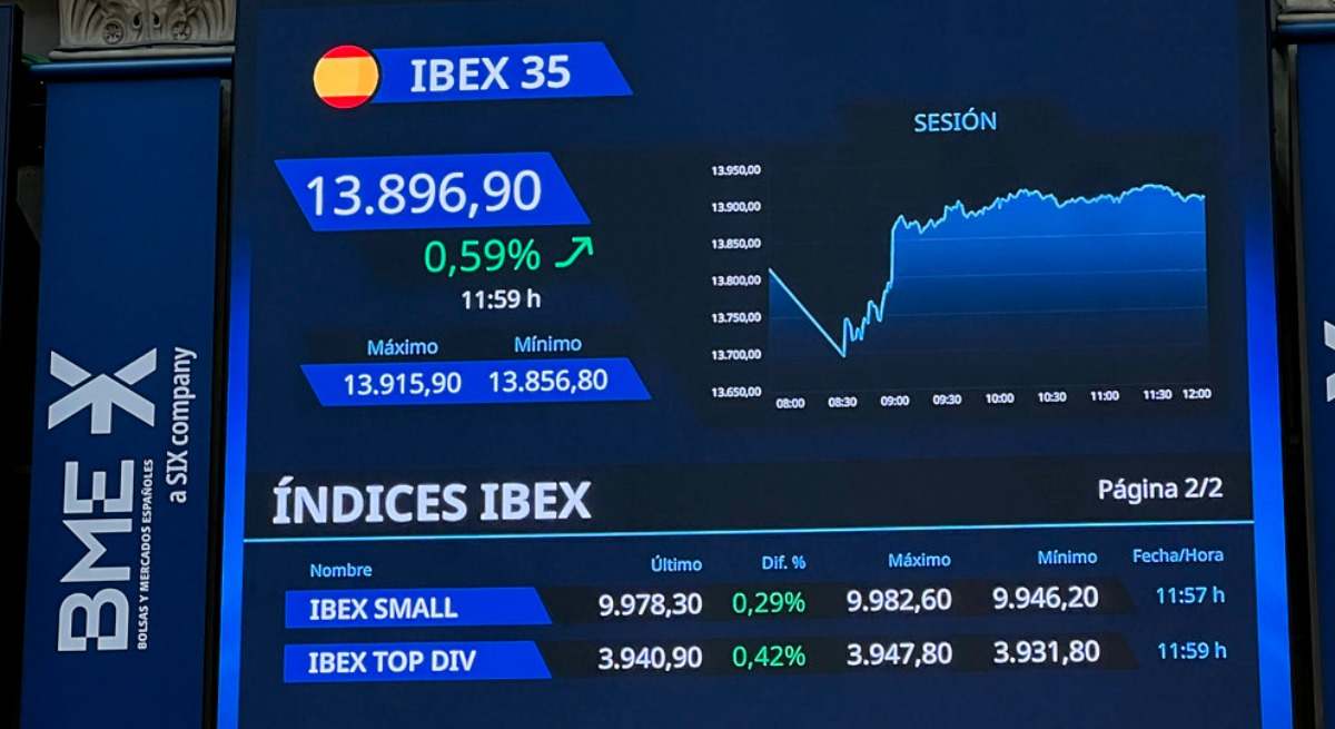 Diez valores rezagados de sus máximos con opción de anotar un nuevo techo en Wall Street y en Europa