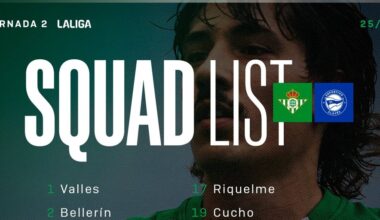 La convocatoria de Pellegrini para el Betis