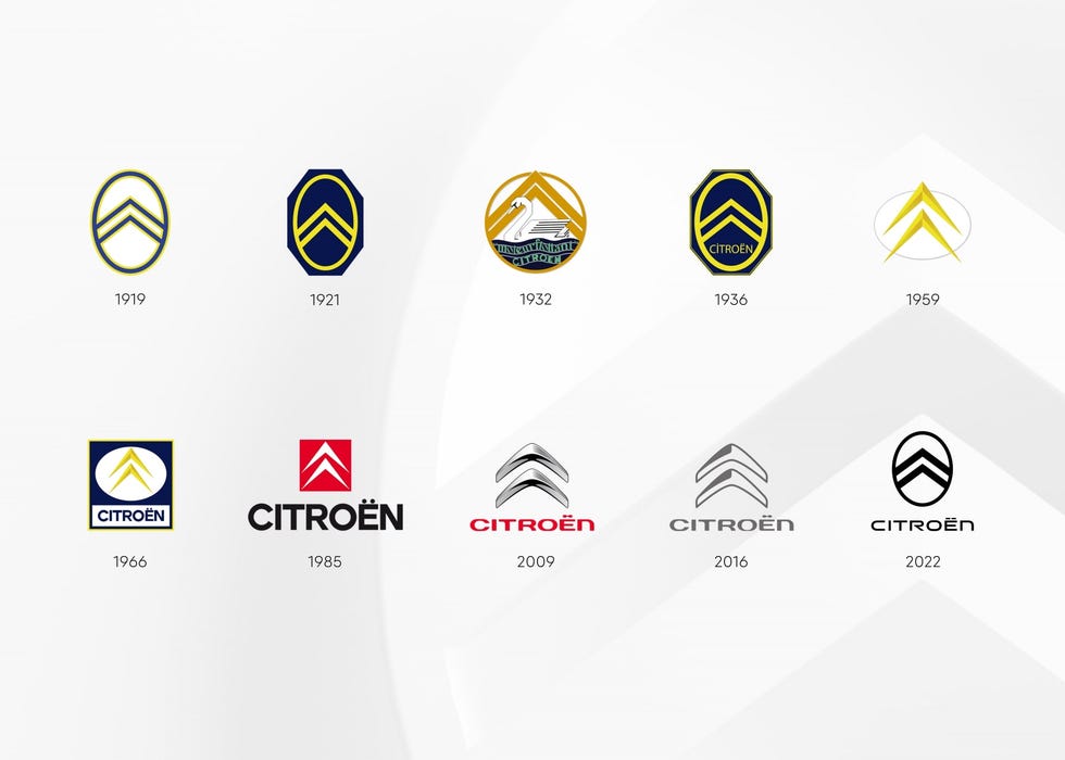 citroën logos citroën logos