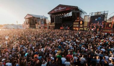 cartel por días, horarios, cómo llegar y cortes de tráfico previstos en Aranda de Duero por el festival