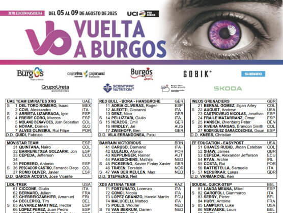Listado oficial de ciclistas inscritos en la Vuelta a Burgos 2025